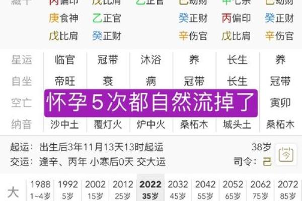八字为什么不靠谱？——生辰八字的确定