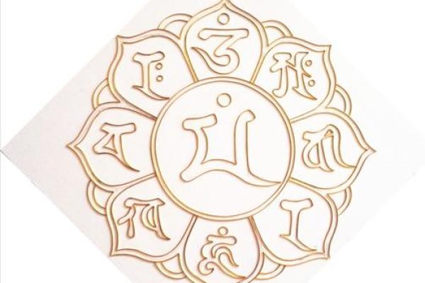 文殊八字咒