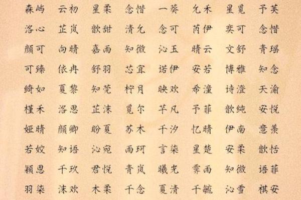 宝宝起乳名时需要注意什么规矩和禁忌-姓名学-华易网姓名