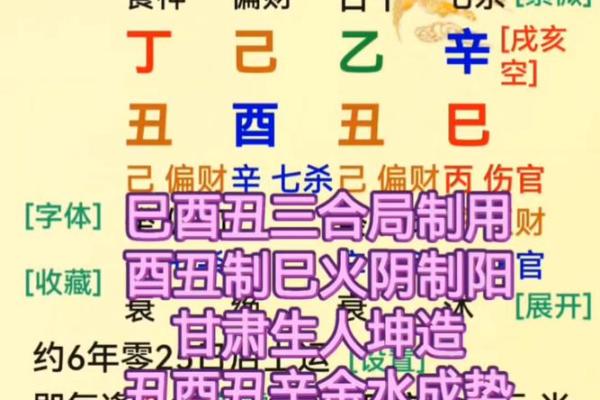八字生性勇猛的取像