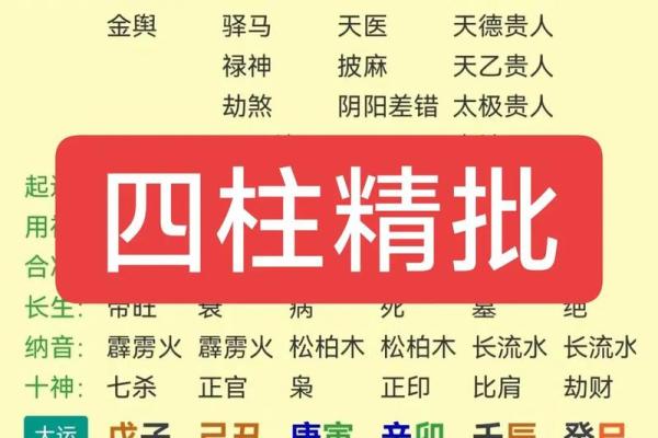 八字生性勇猛的取像
