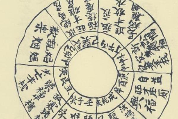 民间风水好运秘诀，风水学秘密