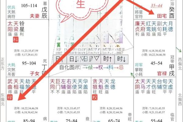 八字合盘查询，免费详批个人八字，全面解读去运势！
