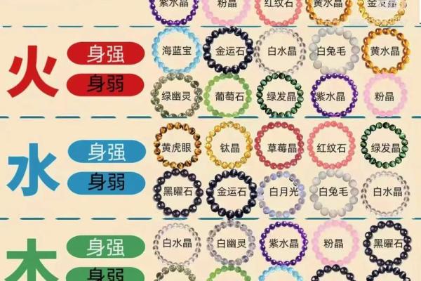 听专业风水大师详解水晶风水