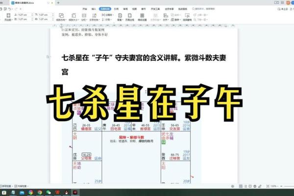 紫微斗数诸星落诸宫之：七杀星子女宫详解