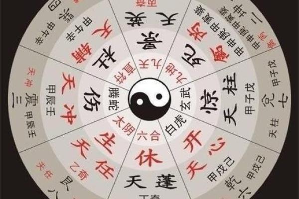 阻碍前程的风水你知道几个？