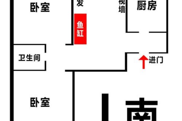 客厅摆放风水_客厅电视机摆放如何讲究风水