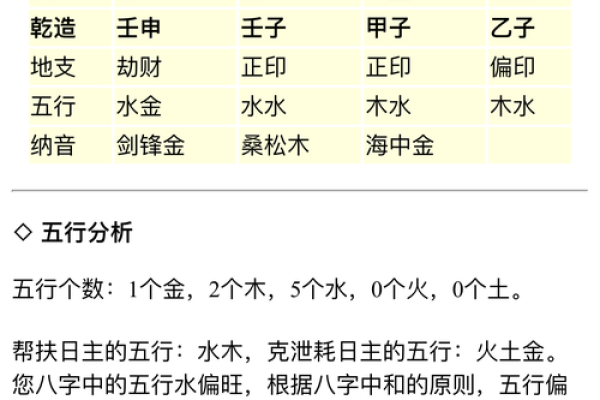 八字属土的字大全