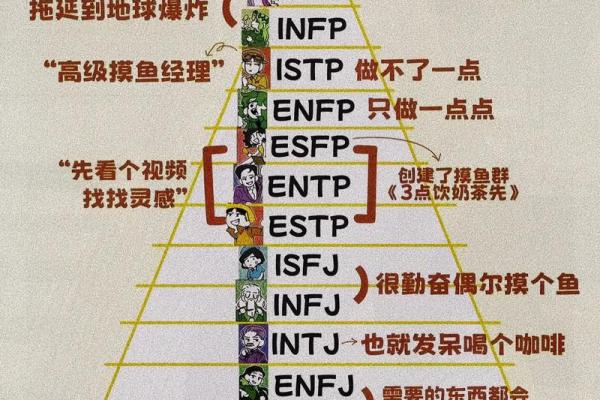 多重人格测试 你是多重人格吗