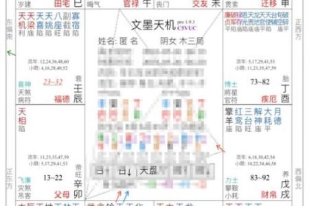 紫薇斗数如何看工作变化