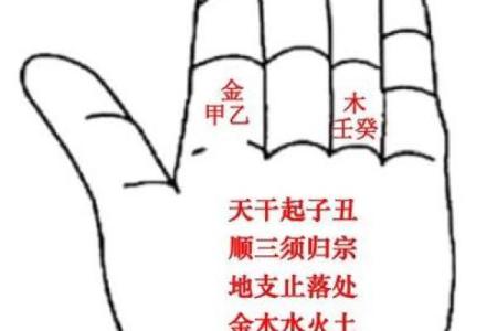 紫薇斗数推算法