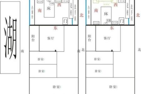 床头靠东边的房子风水