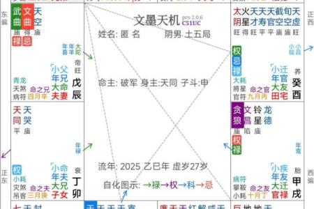 紫薇斗数与堪舆