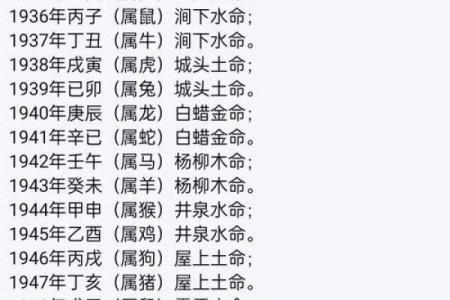 免费生辰八字算命网