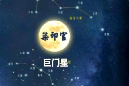 紫微斗数诸星落诸宫之：巨门星夫妻宫详解