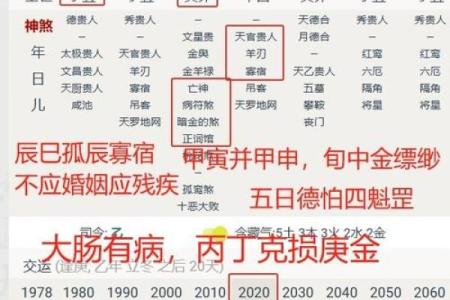 八字亡神是什么意思 八字亡神的含义
