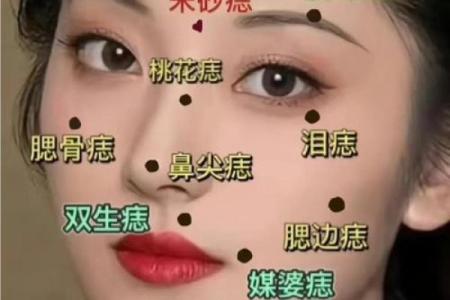 看黑痣算命
