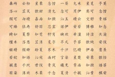 宝宝起乳名时需要注意什么规矩和禁忌-姓名学-华易网姓名