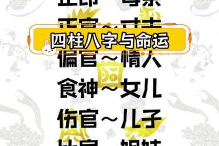 八字两个辰女的命运
