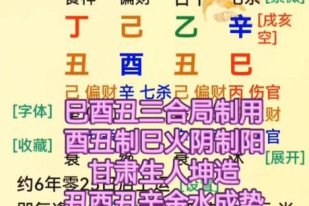 八字生性勇猛的取像
