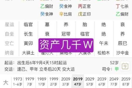 八字甲木女身弱婚姻幸福吗