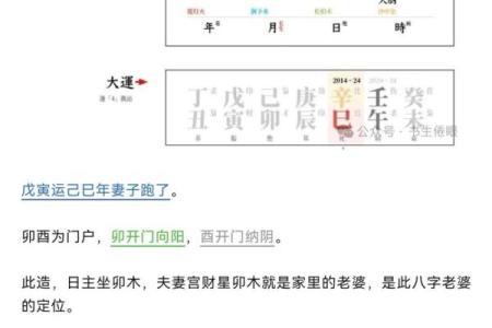 周易生辰八字算命