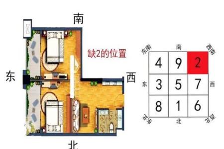 卧室风水 图案