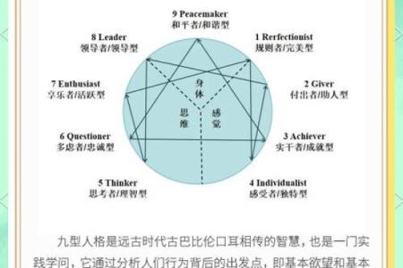 多重人格测试 你是多重人格吗