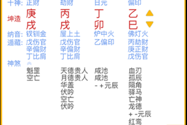 免费算命有问必答