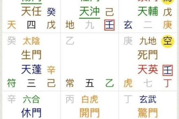 算命最准的免费测事业