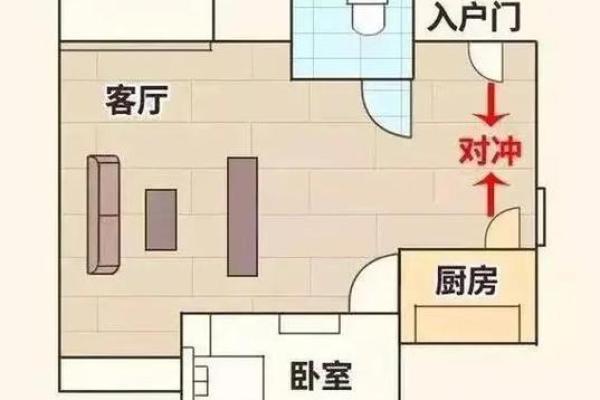 如何去化解厨房风水的不良影响