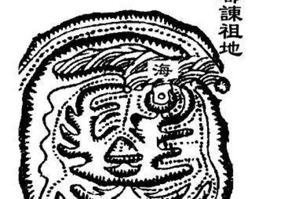 腰带与风水：攻略指南