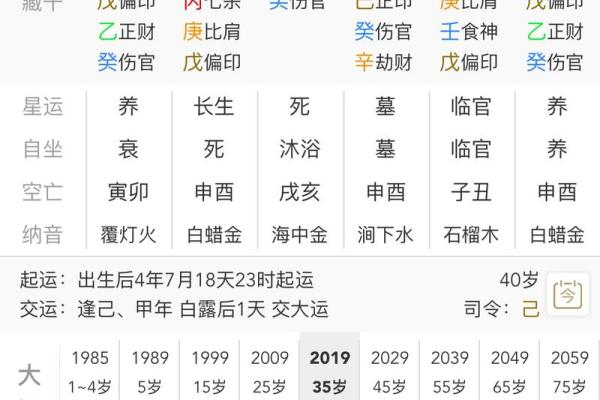 姓名数理和八字命盘