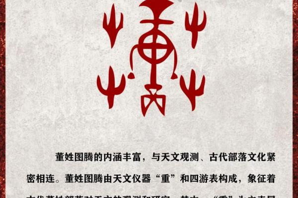 姓董的名人-姓名学-华易算命网姓名
