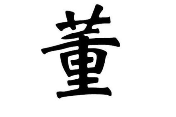 姓董的名人-姓名学-华易算命网姓名