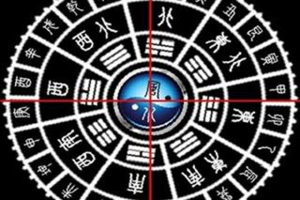 手机号风水查询