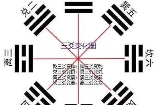 看风水技巧，带你掌握人生奥秘