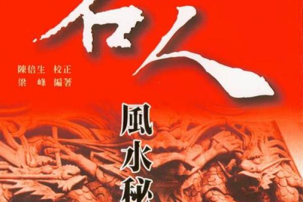 中国风水八大名著，学风水必看