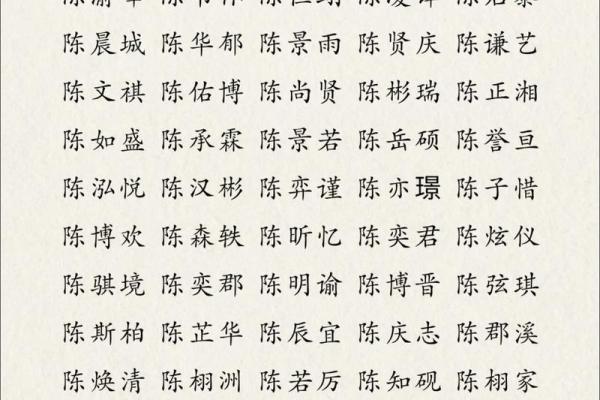 2019年5月9号丑时出生的男孩起名时要注意什么姓名
