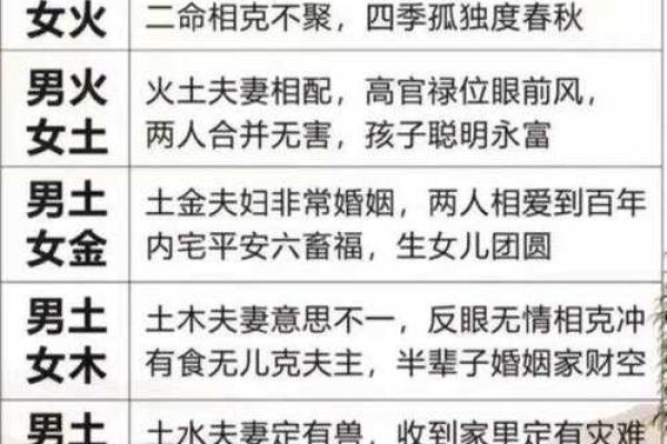 姓名婚姻配对打分 名字婚姻配对测试？