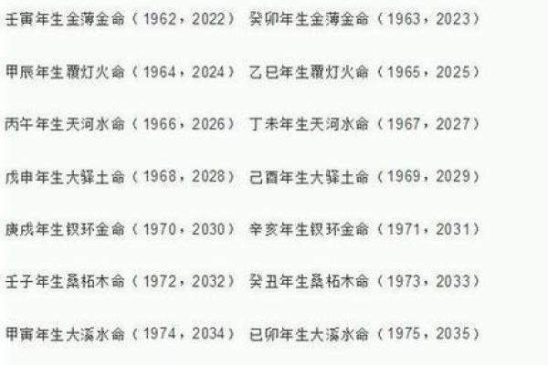 姓名配对准吗 姓名关系配对测试三藏？