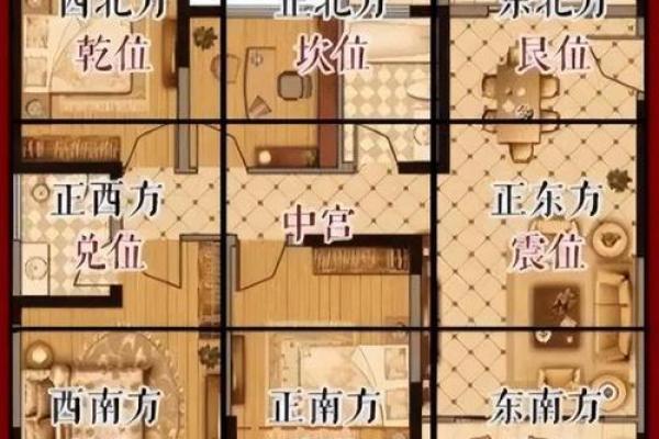 厨房风水，建在东北方位好不好
