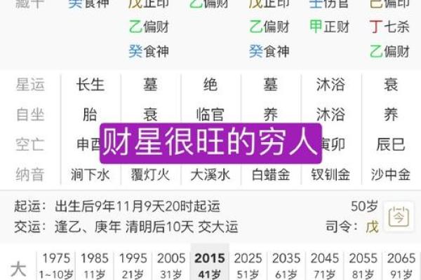 八字缺水就是财运不好么-从五行平衡去分析
