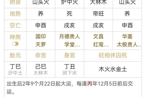 八字中偏财多无偏财用