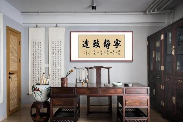 书房挂画的风水位置