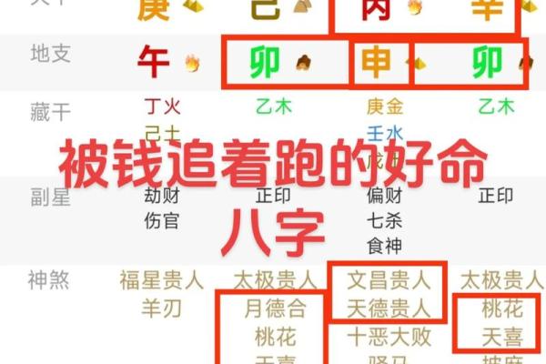 四柱八字中级课程讲解