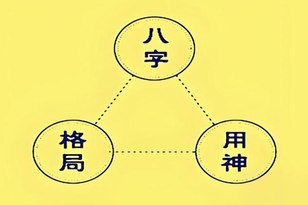 壬寅年特殊格局八字