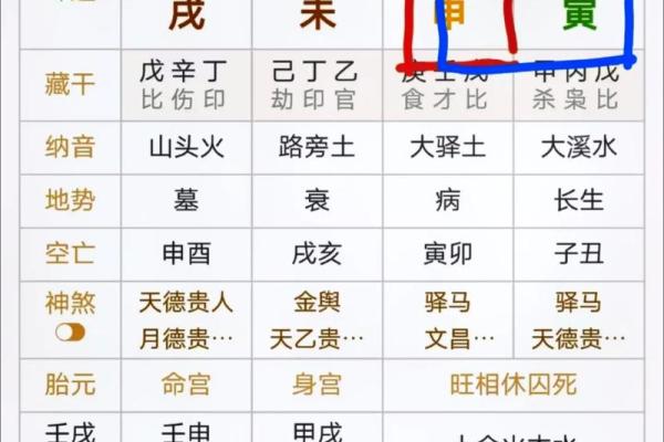 看八字准
