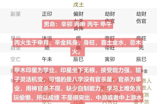 看八字准