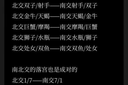 北交点宫位查询 查询星盘北交